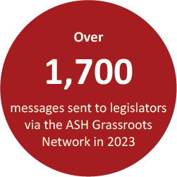 Over 1,700 messages sent to legslators via the ASH Grassroots Networks in 2023