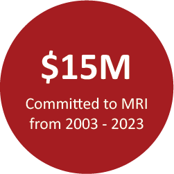 $15M Committed to MRI from 2003 - 2023