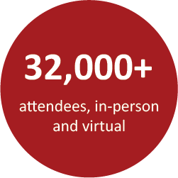 32,000+ attendees, in-person and virtual