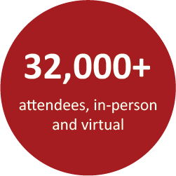 32,000+ attendees, in-person and virtual