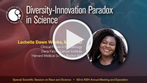 Diversity-Innovation Paradox in Science