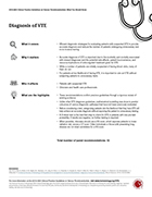 VTE Guidelines Diagnosis Infographic