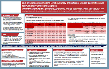 Lack of Standardized Coding Limits Accuracy of Electronic Clinical Quality Measure for Pulmonary Embolism Diagnosis