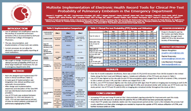 Multisite Implementation of Electronic Health Record Tools for Clinical Pre-Test Probability of Pulmonary Embolism in the Emergency Department