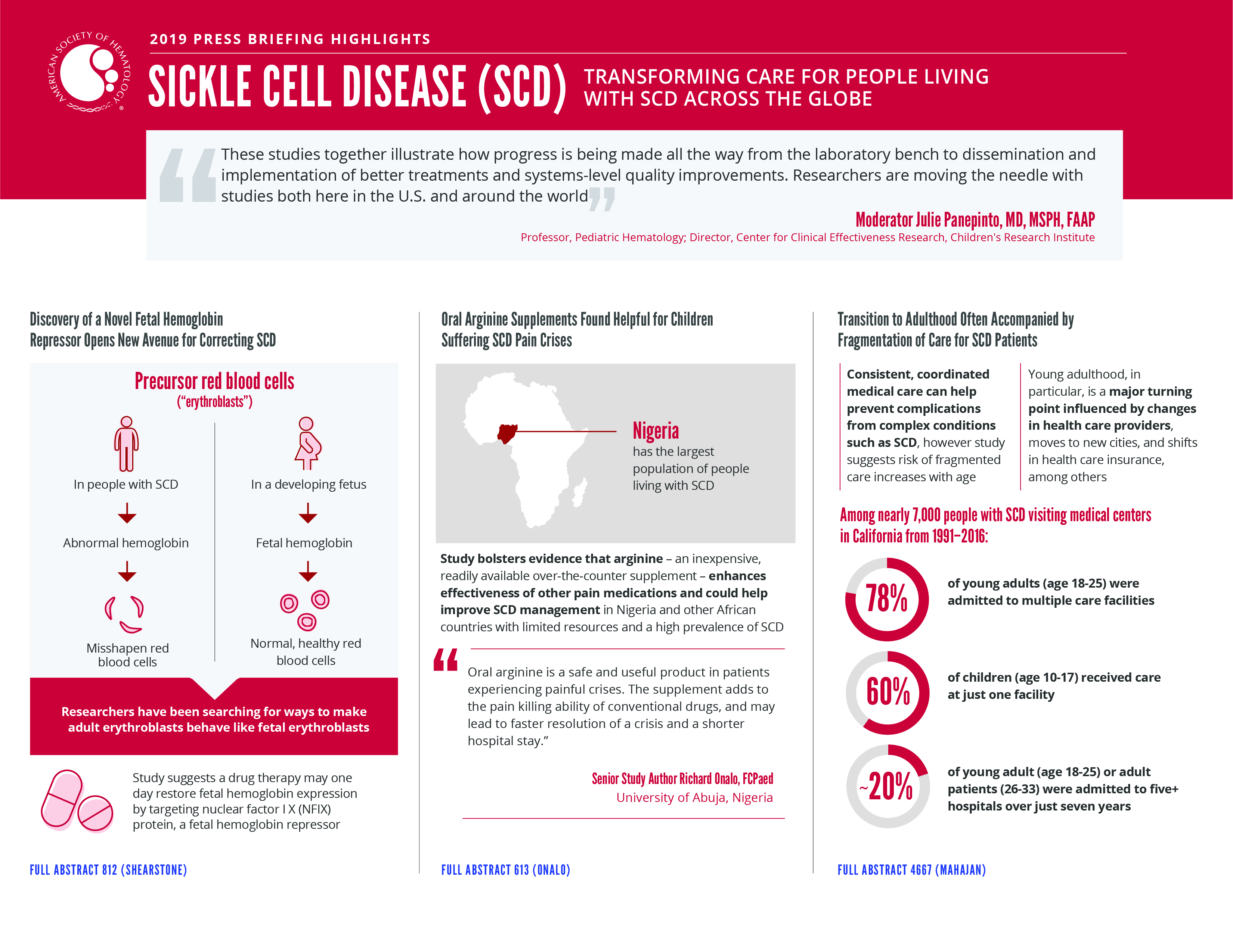 Studies Aim to Improve Outlook for Those Living with Sickle Cell